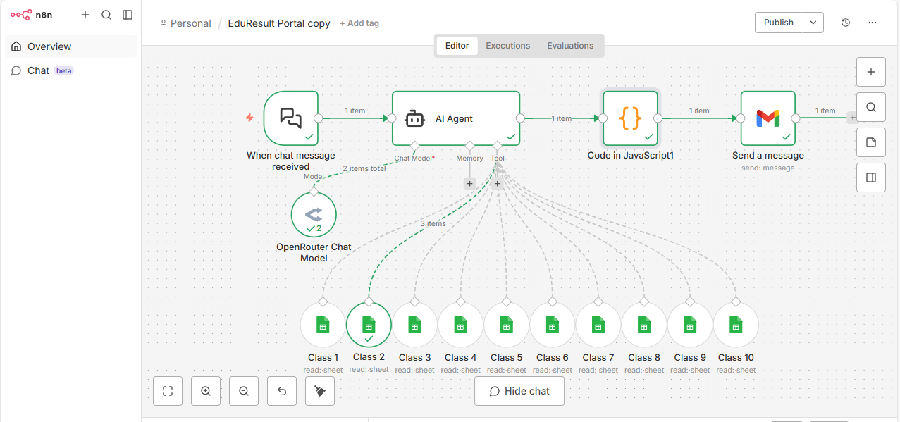 School Result Management System Workflow