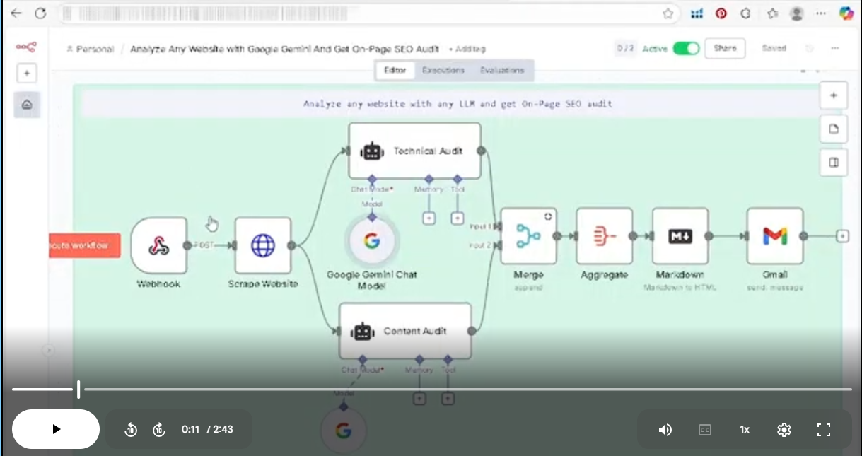 SEO Audit & Optimization Workflow